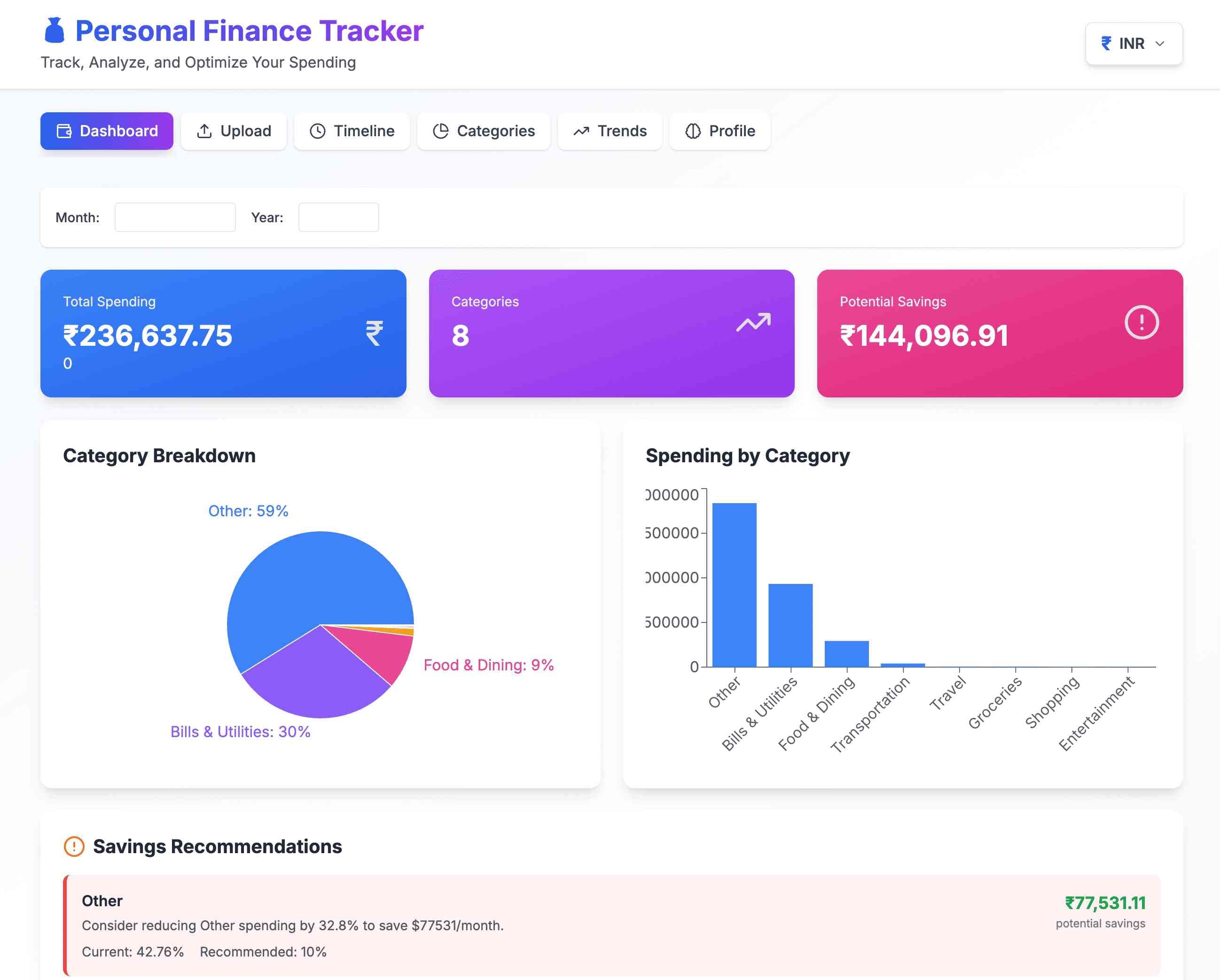 Expenses Tracker Dashboard